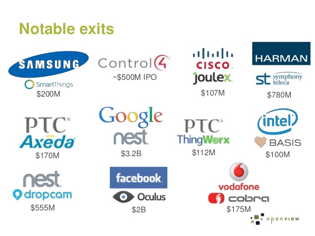 Internet of Things exits